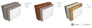 Revestimiento exterior EIFS